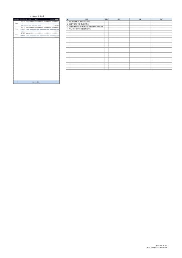 Spot 簡単にガイドブックが作成できるiphoneアプリのui設計および仕様書