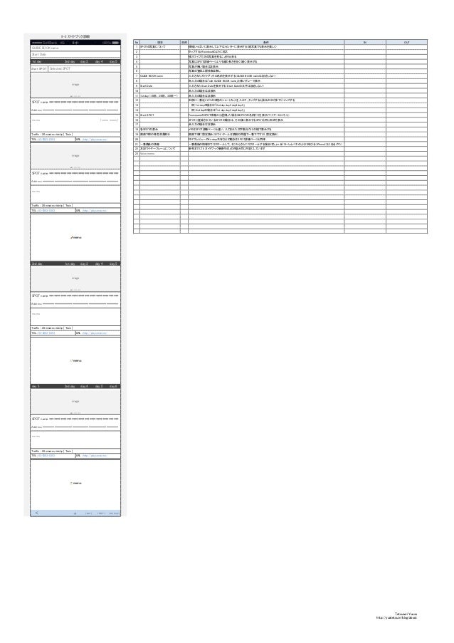 Spot 簡単にガイドブックが作成できるiphoneアプリのui設計および仕様書
