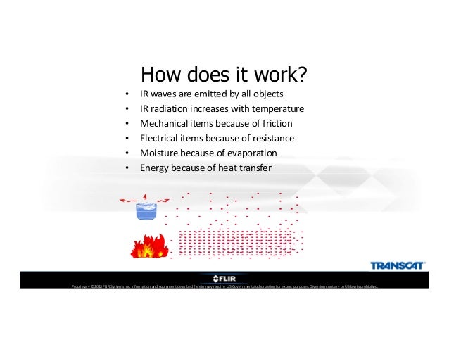 waves mechanical 3 IR Cameras Spot vs Thermometer Thermal Webinar Imaging waves mechanical 3 IR Cameras Spot vs Thermometer Thermal Webinar Imaging