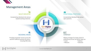 FUNCTIONAL POSITIONS
Incorporating individuals into various
open positions.
STRATEGY
Making strategies for happy clients &...