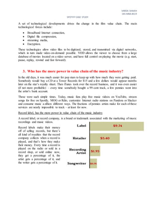 VARDA SHAIKH
18S-MBA-BS19
SPOTIFY CASE STUDY
A set of technological developments drives the change in the film value chain. The main
technological forces include:
 Broadband Internet connection,
 Digital file compression,
 streaming media,
 Encryption.
These technologies allow video files to be digitized, stored, and transmitted via digital networks,
which in turn made video-on-demand possible. VOD allows the viewer to choose from a large
database of movies located on a video server, and have full control on playing the movie (e.g. start,
pause, replay, rewind and fast forward).
3. Who has the more power in value chain of the music industry?
In the old days, it was much easier for pop stars to keep up with how much they were getting paid.
Somebody would buy a CD at a Tower Records for $15 and a few dollars would appear months
later on the star’s royalty sheet. Then iTunes took over the record business, and it was even easier
(if not more profitable) – every time somebody bought a 99-cent track, a few pennies went into
the artist’s bank account.
Those were such simple times. Today, music fans play free music videos on YouTube, stream
songs for free on Spotify, MOG or Rdio, customize Internet radio stations on Pandora or Slacker
and consume music a zillion different ways. The fractions of pennies artists make for each of these
services are nearly impossible to track – at least for now.
Record label, has the more power in value chain of the music industry
A record label, or record company, is a brand or trademark associated with the marketing of music
recordings and music videos.
Record labels make their money
off of selling records, but there’s
all kind of royalties that the record
company collects when a record is
played, and that’s how they make
their money. Every time a record is
played on the radio or sold in a
record shop, or sold online now,
they get a percentage of it, the
artist gets a percentage of it, and
the writer gets a percentage of it.
 