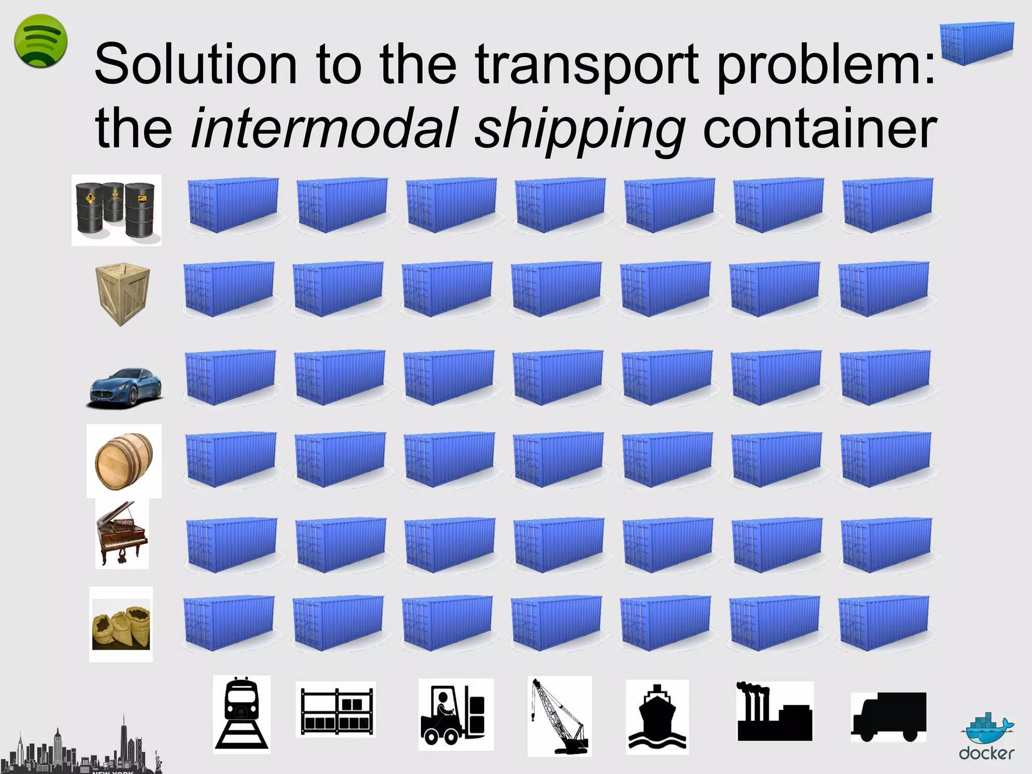 Solution to the transport problem:
the intermodal shipping container

 