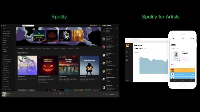 Spotify company presentation picture