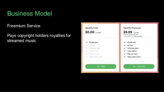 Spotify investor relations picture
