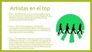 Artistas en el top
• Top 1: Ed Sheeran, con su ultimo álbum que
fue un éxito con sencillos como, Shape of you,
Perfect y Gaway girld con 49 millones de
reproducciones semanales.
• Top 2:The Chainsmokers, Con éxitos
mundiales como Closer,Paris, Someting just
like this se posiciona aquí con 41 millones de
reproducciones semanales.
• Top 3:The Beatles, Esta bandas lleva mucho
tiempo en el top, y no a podido ser bajado de
aquí, sabiendo que no sacan canciones hace
mucho tiempo y varios integrantes murieron y
ya el grupo no esta activo con 37 Millones de
reproducciones semanales.
 