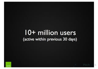 Spotify Pitch Deck