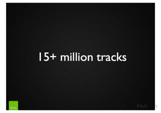 Spotify Pitch Deck