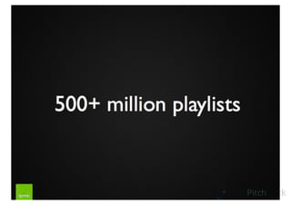 Spotify Pitch Deck