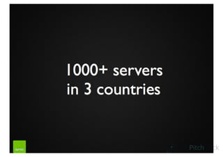 Spotify Pitch Deck