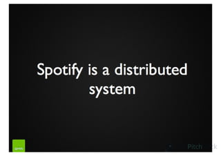 Spotify Pitch Deck