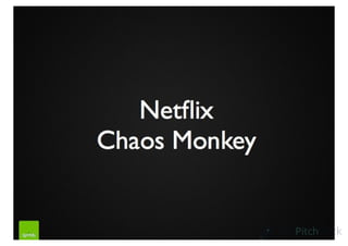 Spotify Pitch Deck
