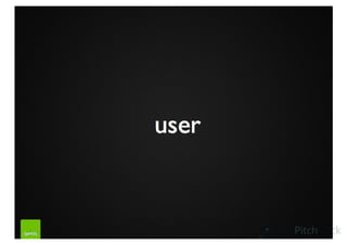Spotify Pitch Deck