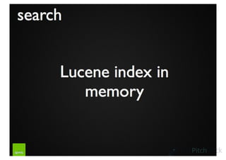 Spotify Pitch Deck