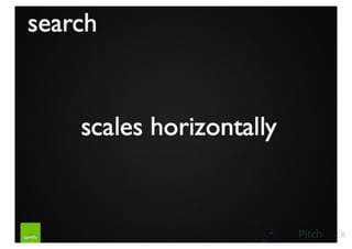 Spotify Pitch Deck