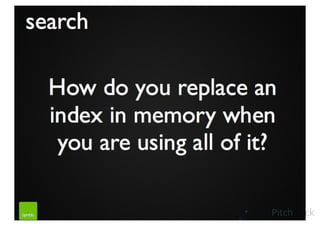 Spotify Pitch Deck