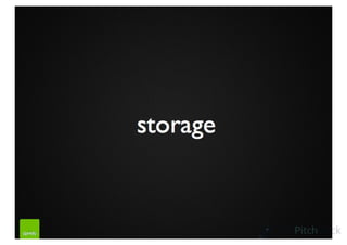 Spotify Pitch Deck