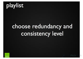 Spotify Pitch Deck