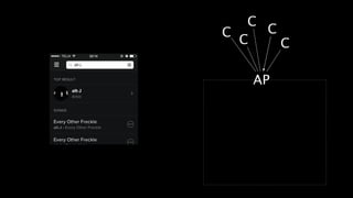 Spotify services - Leetspeak 2014