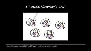 Embrace(Conway's(law2 
2"h$ps://labs.spo.fy.com/2014/03/27/spo.fy8engineering8culture8part81/ 
 