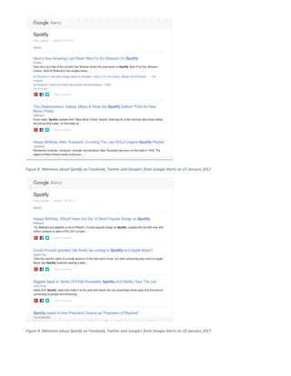 Figure 8: Mentions about Spotify on Facebook, Twitter and Google+ from Google Alerts on 15 January 2017
Figure 9: Mentions about Spotify on Facebook, Twitter and Google+ from Google Alerts on 16 January 2017
 