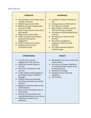 SWOT ANALYSIS
STRENGTHS
● 52% of traffic is from Google Search
and 38% is Referrals
● Website bounce rate is 48%
● Website and app is designed well
and user-friendly
● Social media presence across many
SM channels
● Blog content is well written
● Twitter has high reach, frequent
posting and strong user
engagement
● Positive sentiment on Twitter
● Facebook social mention
interactivity is high
WEAKNESSES
● Facebook’s number of followers is
low
● Infrequent posts on SM channels
● Few videos on YouTube
● Blog, Google+, LinkedIn, YouTube
channels missing on website
● Inconsistent content posting across
channels
● No responses to users on some
channels
● No content management
integration exists across SM
channels
● Too many irrelevant individual
Facebook pages
OPPORTUNITIES
● Increase reach and user
engagement on SM channels
● Upload more music videos to
YouTube
● Post more consistently on SM
channels
● Create quality Facebook pages for
worldwide markets in different
languages
● Contests, deals and marketing
should be promoted across all SM
channels
● Blog posts should be shared across
all SM channels
● Keep content consistent across all
SM channels
● Improve customer relations by
responding promptly to users online
● Capitalise on online PR and
influencers
THREATS
● Bad publicity from music artists and
media authors
● Lose users to cheaper competitors
or competitors with superior music
streaming services
● Disruptive technology
● Changes to music streaming
regulations
● Tax increases
 