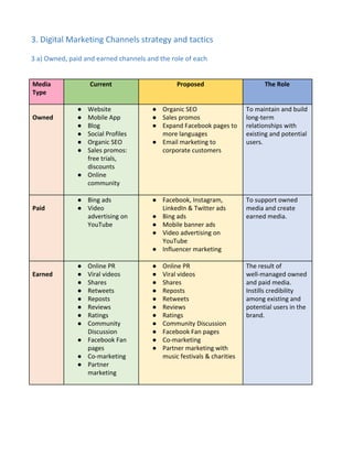 3. Digital Marketing Channels strategy and tactics
3 a) Owned, paid and earned channels and the role of each
Media
Type
Current Proposed The Role
Owned
● Website
● Mobile App
● Blog
● Social Profiles
● Organic SEO
● Sales promos:
free trials,
discounts
● Online
community
● Organic SEO
● Sales promos
● Expand Facebook pages to
more languages
● Email marketing to
corporate customers
To maintain and build
long-term
relationships with
existing and potential
users.
Paid
● Bing ads
● Video
advertising on
YouTube
● Facebook, Instagram,
LinkedIn & Twitter ads
● Bing ads
● Mobile banner ads
● Video advertising on
YouTube
● Influencer marketing
To support owned
media and create
earned media.
Earned
● Online PR
● Viral videos
● Shares
● Retweets
● Reposts
● Reviews
● Ratings
● Community
Discussion
● Facebook Fan
pages
● Co-marketing
● Partner
marketing
● Online PR
● Viral videos
● Shares
● Reposts
● Retweets
● Reviews
● Ratings
● Community Discussion
● Facebook Fan pages
● Co-marketing
● Partner marketing with
music festivals & charities
The result of
well-managed owned
and paid media.
Instills credibility
among existing and
potential users in the
brand.
 