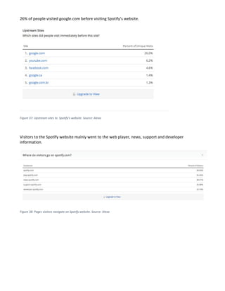 26% of people visited google.com before visiting Spotify’s website.
Figure 37: Upstream sites to Spotify's website. Source: Alexa
Visitors to the Spotify website mainly went to the web player, news, support and developer
information.
Figure 38: Pages visitors navigate on Spotify website. Source: Alexa
 