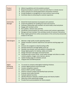 Product
Support
● Adhere to guidelines and risk escalation protocol
● Respond promptly to customer issues and solve them in a timely manner
● Thank customers for sharing appreciation and positive mentions
● Provide feedback to management on most common issues arising
● Contribute ideas to enhancing the customer experience
Community
Manager
● Extend the brand awareness to prospects and customers
● Create the guidelines for handling any issues and concerns
● Cultivates relationships with members via social media, email and phone
● Engage with members online
● Post updates, relevant news and links
● Coordinate communications for events, promos and customer appreciation
● Manage and track members’ lists and keep records of customer interactions
● Relay insights gained from online conversations in the community and provide
analysis to the team
Web designer ● Maintain a high quality visually appealing website
● Design innovative customer experiences and optimize existing pages and
flows
● Enhance site navigation to feed funneling traffic
● Develop wireframes and high fidelity mock ups
● Develop cross browser and multi-platform compatible site
● Design digital graphics for desktop, tablet and mobile
● Design interactive web pages and email formats
● Coordinate with content writer, social media manager and others to create
content, graphics, images, icons, banners, ads etc.
● Update landing pages for websites and ads
● Integrate SEO and SEM keywords
Digital
Marketing
Consultant
● To consult on company-wide digital marketing initiatives
● Conduct digital presence and brand audit
● Conduct competitor research
● Perform SWOT and PEST analyses
● Perform customer analysis and develop buyer personas
● Evaluate social media channels
● Evaluate website heuristics
● Identify influencer networks, LinkedIn groups and industry leaders
● Determine online advertising strategy
● Provide final recommendations for future projects
 