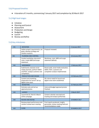 5 b) Proposed timeline
● A duration of 3 months, commencing 2 January 2017 and completion by 30 March 2017
5 c) High level stages
● Initiation
● Planning and Control
● Assessment
● Production and Design
● Budgeting
● Launch
● Review and Refine
5 d) Key milestones
M1 INITIATION 2 January 2017
Gather project requirements, set
goals, develop strategy and
conduct research.
Proposal reviewed.
M1 PLANNING AND CONTROL 16 January 2017
Conduct workshop, document
costs, create WBS and scope
statement.
Workshop, costs, WBS and scope
statement defined.
M2 ASSESSMENT 1 February 2017
Audit brand, evaluate social
media channels, perform SWOT
and PEST, analyse customer and
competitors.
Brand audit, social media evaluation,
SWOT, PEST, customer and
competitor analysis implemented.
M2 PRODUCTION AND DESIGN 13 February 2017
Content and marketing
preparation for launch. Set up
digital crises team.
All criteria ready for launch and
digital crises team established.
M2 BUDGETING 21 February 2017
Estimate costs and set up
approval process.
Costs and budget approval process
finalised.
M3 LAUNCH 2 March 2017
Launch the St. Patrick’s March
online campaign.
Content calendar executed and
tracking and analysis performed.
M3 REVIEW AND REFINE 24 MARCH 2017
Review project performance and
conduct review team meeting.
Final reports produced, insights
generated, review meeting held and
recommendations made.
M3 CLOSE 30 MARCH 2017
 