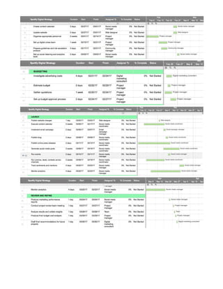 A Digital Marketing Strategy for Spotify 