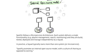 Spotify follows a Microservices Architecture. Each system delivers a single
functionality (e.g. playlist management, search, monitoring) and they are build,
tested, deployed and manage independently by a Squad.
In practice, a Squad typically owns more than one system (or microservice).
“Spotify promotes an internal open source model, with a culture of sharing as
opposed to owning.”
 