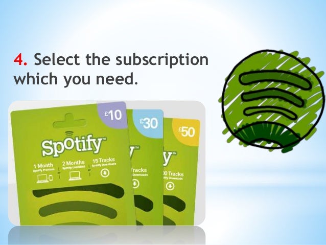 Spotify Gift Card Premium Mygiftcardsupply Com Spotify Gift Card Premium Mygiftcardsupply Com