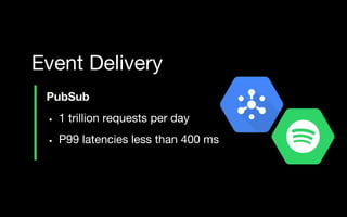 PubSub
• 1 trillion requests per day
• P99 latencies less than 400 ms
Event Delivery
 