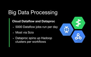 Cloud Dataflow and Dataproc
• 5000 Dataflow jobs run per day
• Most via Scio
• Dataproc spins up Hadoop
clusters per workflows
Big Data Processing
 