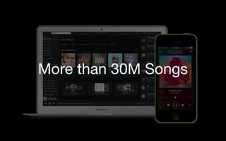 More than 30M Songs
 