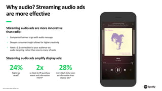 Streaming audio ads are more innovative
than radio:
• Companion banner to go with audio message
• Deeper consumer insight allows for higher creativity
• Have a 1:1 connection to your audience via
audio targeting rather than one-to-many of radio
Streaming audio ads amplify display ads:
Why audio? Streaming audio ads
are more effective
Source: Nielsen Media Lab Study 2017
24%higher ad
recall*
2xas likely to lift purchase
intent and information
intent*
28%more likely to be seen
as informative than
display ads*
 