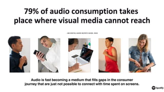 79% of audio consumption takes
place where visual media cannot reach
Audio is fast becoming a medium that fills gaps in the consumer
journey that are just not possible to connect with time spent on screens.
- IAB DIGITAL AUDIO BUYER’S GUIDE, 2018
 