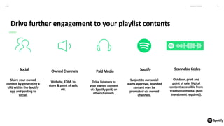 Proprietary & ConfidentialSpotify 34Proprietary & ConfidentialSpotify
Drive further engagement to your playlist contents
34
Social
Share your owned
content by generating a
URL within the Spotify
app and posting to
social.
OwnedChannels
Website, EDM, in-
store & point of sale,
etc.
PaidMedia
Drive listeners to
your owned content
via Spotify paid, or
other channels.
ScannableCodes
Outdoor, print and
point of sale. Digital
content accessible from
traditional media. (Min
investment required).
Spotify
Subject to our social
teams approval, branded
content may be
promoted via owned
channels.
 