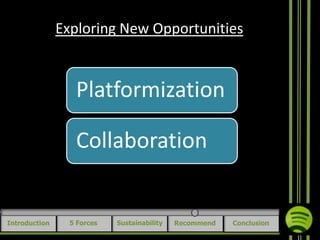 Exploring New Opportunities

Platformization
Collaboration

Introduction

5 Forces

Sustainability

Recommend

Conclusion

 