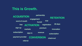 funnel
sign-up
sign-in
partnership
28 days
premium
free
markets
word of mouth
ACQUISITION
ACTIVATION
engagement
trial
registration
innovation
subscription
subscription
CONVERSION
RETENTION
payment provider
check-out
referral
This is Growth.
revenue
 