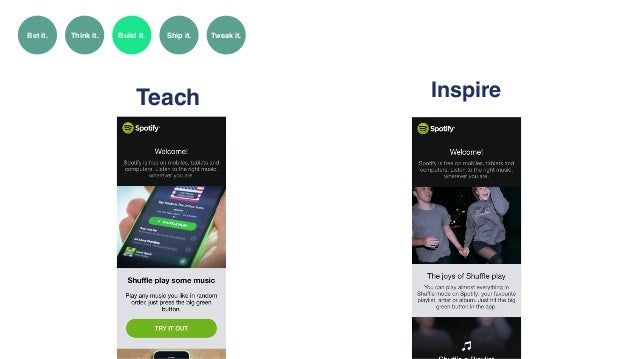 Activation: From thinking to tweaking it, how we do it at Spotify
