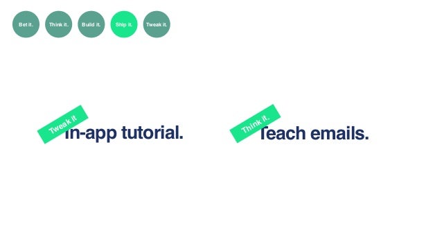 Activation: From thinking to tweaking it, how we do it at Spotify