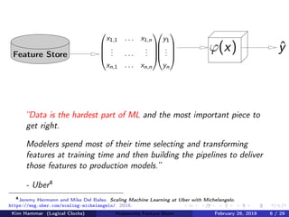 ϕ(x)




y1
...
yn








x1,1 . . . x1,n
... . . .
...
xn,1 . . . xn,n




ˆyFeature Store
“Data is the hardest part of ML and the most important piece to
get right.
Modelers spend most of their time selecting and transforming
features at training time and then building the pipelines to deliver
those features to production models.”
- Uber4
4
Jeremy Hermann and Mike Del Balso. Scaling Machine Learning at Uber with Michelangelo.
https://eng.uber.com/scaling-michelangelo/. 2018.
Kim Hammar (Logical Clocks) Hopsworks Feature Store February 26, 2019 6 / 29
 