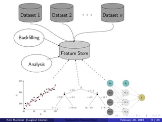 Dataset 1 Dataset 2 . . . Dataset n
Feature Store
Backﬁlling
Analysis
b0
x0,1
x0,2
x0,3
b1
x1,1
x1,2
x1,3
ˆy≥ 0.9 < 0.9
≥ 0.2
< 0.2
≥ 11.2
< 11.2
B B
A
(−1, −1) (−8, −8)(−10, 0) (0, −10)
40 60 80 100
160
180
200
X
Y
Kim Hammar (Logical Clocks) Hopsworks Feature Store February 26, 2019 9 / 29
 