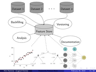 Dataset 1 Dataset 2 . . . Dataset n
Feature Store
Backﬁlling
Analysis
Versioning
Documentation
b0
x0,1
x0,2
x0,3
b1
x1,1
x1,2
x1,3
ˆy≥ 0.9 < 0.9
≥ 0.2
< 0.2
≥ 11.2
< 11.2
B B
A
(−1, −1) (−8, −8)(−10, 0) (0, −10)
40 60 80 100
160
180
200
X
Y
Kim Hammar (Logical Clocks) Hopsworks Feature Store February 26, 2019 9 / 29
 