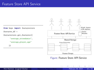 Feature Store API Service
from hops import featurestore
features_df =
featurestore.get_features([
"average_attendance",
"average_player_age"
])
Feature Relationships
Feature Groups
Shared Storage
Feature Store API Service
Feature
Metadata
in ML pipelines
Include features
Figure: Feature Store API Service
Kim Hammar (Logical Clocks) Hopsworks Feature Store February 26, 2019 15 / 29
 