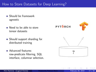 How to Store Datasets for Deep Learning?
Should be framework
agnostic
Need to be able to store
tensor datasets
Should support sharding for
distributed training
Advanced features:
row-predicate ﬁltering, SQL
interface, columnar selection.
?
Kim Hammar (Logical Clocks) Hopsworks Feature Store February 26, 2019 17 / 29
 