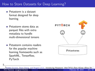 How to Store Datasets for Deep Learning?
Petastorm is a dataset
format designed for deep
learning
Petastorm stores data as
parquet ﬁles with extra
metadata to handle
multi-dimensional tensors
Petastorm contains readers
for the popular machine
learning frameworks such as
SparkML, Tensorﬂow,
PyTorch
Petastorm
5
5
Robbie Gruener, Owen Cheng, and Yevgeni Litvin. Introducing Petastorm: Uber ATG’s Data Access Library for
Deep Learning. https://eng.uber.com/petastorm/. 2018.Kim Hammar (Logical Clocks) Hopsworks Feature Store February 26, 2019 19 / 29
 