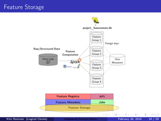 Feature Storage
Feature
Computation
Raw/Structured Data
Data Lake
Feature
Group 1
Feature
Group 2
Feature
Group 3
Feature
Group 4
project_featurestore.db
Hive
Metastore
Foreign keys
Feature Storage
Feature Metadata Jobs
Feature Registry API
Kim Hammar (Logical Clocks) Hopsworks Feature Store February 26, 2019 24 / 29
 