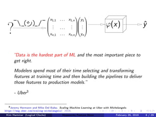 ϕ(x)




y1
...
yn








x1,1 . . . x1,n
... . . .
...
xn,1 . . . xn,n




ˆy
?
_
_("))_/
_
“Data is the hardest part of ML and the most important piece to
get right.
Modelers spend most of their time selecting and transforming
features at training time and then building the pipelines to deliver
those features to production models.”
- Uber3
3
Jeremy Hermann and Mike Del Balso. Scaling Machine Learning at Uber with Michelangelo.
https://eng.uber.com/scaling-michelangelo/. 2018.
Kim Hammar (Logical Clocks) Hopsworks Feature Store February 26, 2019 6 / 29
 